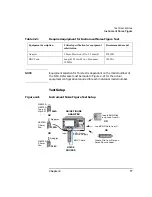 Предварительный просмотр 97 страницы Keysight N8972A Performance Verification And Calibration Manual