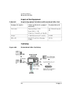 Предварительный просмотр 104 страницы Keysight N8972A Performance Verification And Calibration Manual