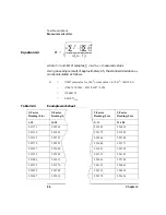 Preview for 106 page of Keysight N8972A Performance Verification And Calibration Manual