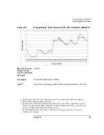 Preview for 115 page of Keysight N8972A Performance Verification And Calibration Manual