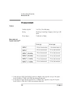 Предварительный просмотр 118 страницы Keysight N8972A Performance Verification And Calibration Manual