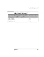 Предварительный просмотр 127 страницы Keysight N8972A Performance Verification And Calibration Manual