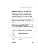 Предварительный просмотр 185 страницы Keysight N8972A Performance Verification And Calibration Manual