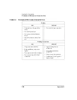 Предварительный просмотр 200 страницы Keysight N8972A Performance Verification And Calibration Manual