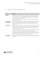 Предварительный просмотр 9 страницы Keysight N8973B Security Features And Document Of Volatility