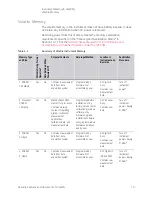 Предварительный просмотр 19 страницы Keysight N8973B Security Features And Document Of Volatility