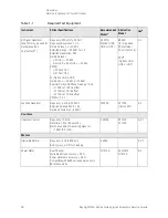 Предварительный просмотр 26 страницы Keysight N8973B Service Manual