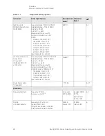 Предварительный просмотр 28 страницы Keysight N8973B Service Manual