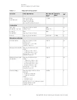 Предварительный просмотр 30 страницы Keysight N8973B Service Manual