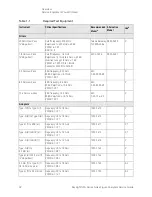 Предварительный просмотр 32 страницы Keysight N8973B Service Manual