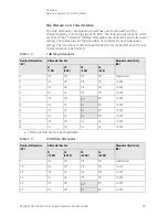 Предварительный просмотр 35 страницы Keysight N8973B Service Manual