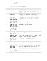 Предварительный просмотр 82 страницы Keysight N8973B Service Manual