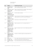 Предварительный просмотр 83 страницы Keysight N8973B Service Manual