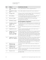 Предварительный просмотр 84 страницы Keysight N8973B Service Manual