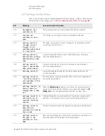 Предварительный просмотр 85 страницы Keysight N8973B Service Manual