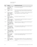 Предварительный просмотр 100 страницы Keysight N8973B Service Manual