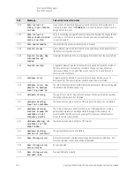 Предварительный просмотр 102 страницы Keysight N8973B Service Manual