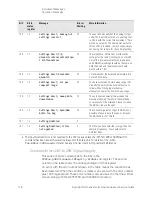 Предварительный просмотр 118 страницы Keysight N8973B Service Manual