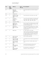 Предварительный просмотр 120 страницы Keysight N8973B Service Manual