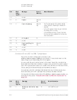 Предварительный просмотр 130 страницы Keysight N8973B Service Manual