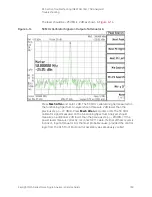 Предварительный просмотр 163 страницы Keysight N8973B Service Manual