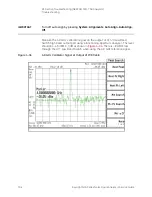 Предварительный просмотр 194 страницы Keysight N8973B Service Manual