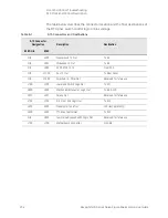 Предварительный просмотр 234 страницы Keysight N8973B Service Manual