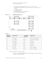 Предварительный просмотр 319 страницы Keysight N8973B Service Manual