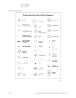 Предварительный просмотр 322 страницы Keysight N8973B Service Manual