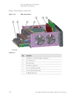 Предварительный просмотр 392 страницы Keysight N8973B Service Manual