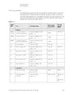 Предварительный просмотр 489 страницы Keysight N8973B Service Manual