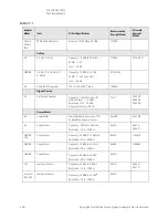 Предварительный просмотр 490 страницы Keysight N8973B Service Manual