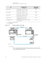 Предварительный просмотр 510 страницы Keysight N8973B Service Manual