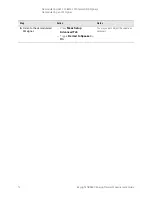 Предварительный просмотр 12 страницы Keysight N9000B CXA Measurement Manual