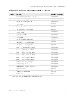 Предварительный просмотр 5 страницы Keysight N9010AK-MTP Installation Note