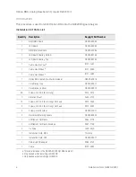 Предварительный просмотр 4 страницы Keysight N9020B Installation Note