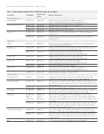 Предварительный просмотр 6 страницы Keysight N9030A-503 Configuration Manual