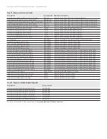 Предварительный просмотр 8 страницы Keysight N9030A-503 Configuration Manual