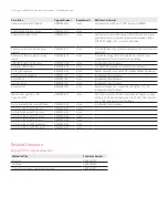 Предварительный просмотр 13 страницы Keysight N9030A-503 Configuration Manual