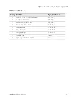 Предварительный просмотр 5 страницы Keysight N9030B Installation Note