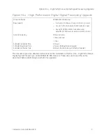 Предварительный просмотр 3 страницы Keysight N9038A Installation Note