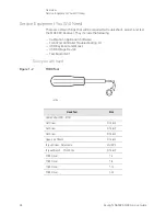 Предварительный просмотр 28 страницы Keysight N9038A Service Manual