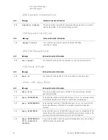 Предварительный просмотр 78 страницы Keysight N9038A Service Manual