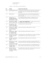 Предварительный просмотр 79 страницы Keysight N9038A Service Manual