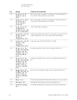 Предварительный просмотр 80 страницы Keysight N9038A Service Manual