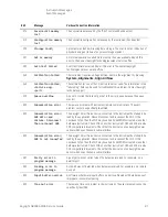 Предварительный просмотр 81 страницы Keysight N9038A Service Manual