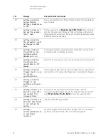 Предварительный просмотр 92 страницы Keysight N9038A Service Manual