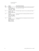 Предварительный просмотр 94 страницы Keysight N9038A Service Manual