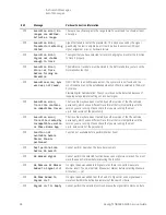 Предварительный просмотр 96 страницы Keysight N9038A Service Manual