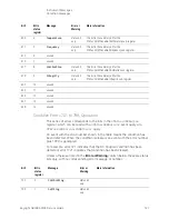 Предварительный просмотр 127 страницы Keysight N9038A Service Manual